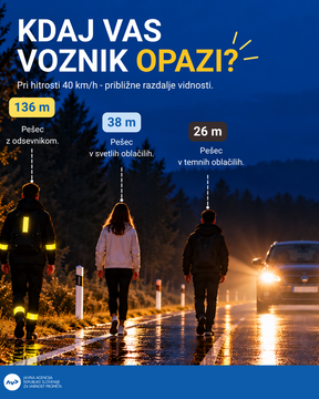 BODI VIDEN, BODI PREVIDEN_Kdaj vas voznik opazi